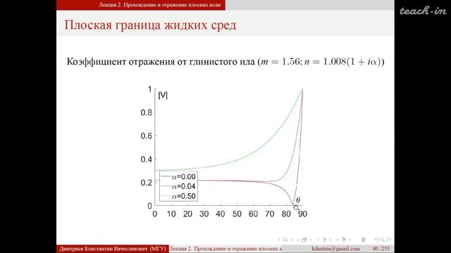 Дмитриев К.В.- Акустика океана - 2. Прохождение и отражение плоских волн на границе раздела 2-х сре смотреть онлайн