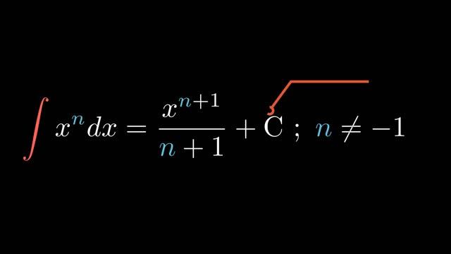 Integrals: Power Rule | Python Animation With Manim смотреть онлайн