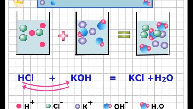 Учимся создавать уроки для интерактивной доски вместе смотреть онлайн