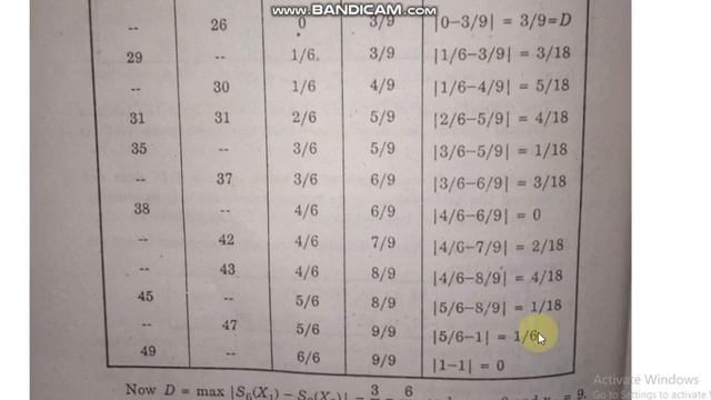 Kolmogorov Smirnov Two sample test Numerical with Table value смотреть онлайн
