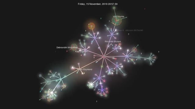 LALSuite Git History 2018 - 2021 смотреть онлайн
