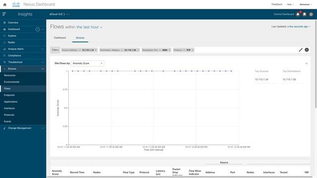Resolve Application Performance Issues with Cisco Nexus Dashboard смотреть онлайн