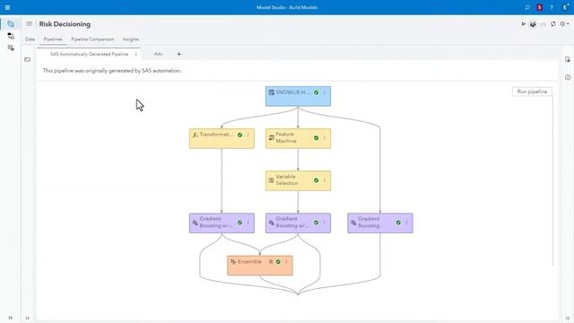 SAS + Snowflake, JSON Job Definitions | SAS Viya June 2023 Release смотреть онлайн