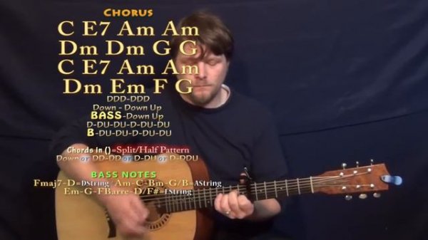 History (One Direction) Guitar Lesson Chord Chart - Capo 6th