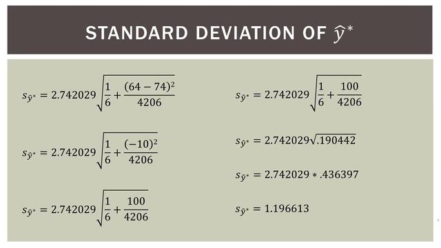 Statistics 101: Linear Regression, Confidence Bands - Part 2 of 2 смотреть онлайн