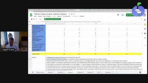 Обучение маркетингу. Кто такой маркетолог и чем он должен заниматься