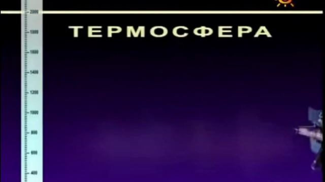 Что такое Атмосфера Земли. Облака. Слои атмосферы. Воздух. смотреть онлайн