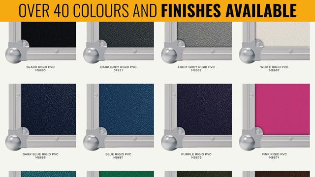 Blackmagic ATEM 1/ME Advanced Panel Flight Case | NSP Cases смотреть онлайн