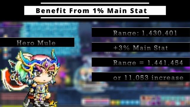 Should You Buy Adventure Deep Dark Critical Ring? | MapleStory смотреть онлайн