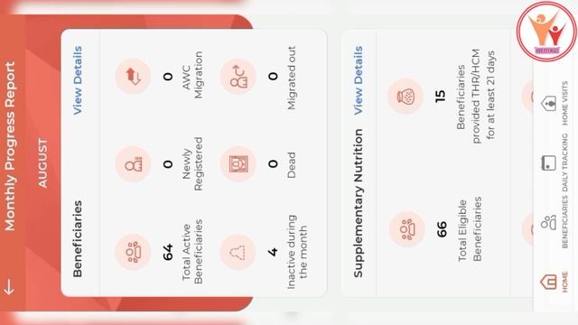 Poshan Tracker 19.1 MPR Update! || AWW Monthly register has been incorporated смотреть онлайн