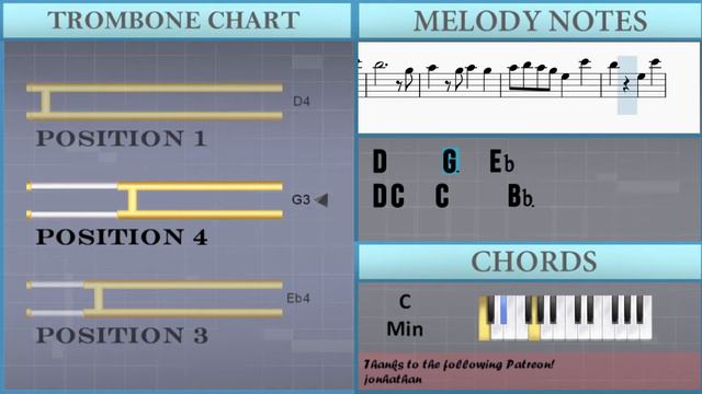 How to play Sweater Weather by The Neighbourhood on Trombone (Tutorial) смотреть онлайн