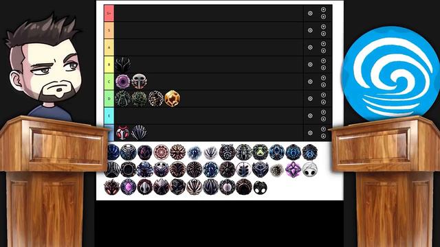 Rusty VS Windette! ► Charm Tier List смотреть онлайн