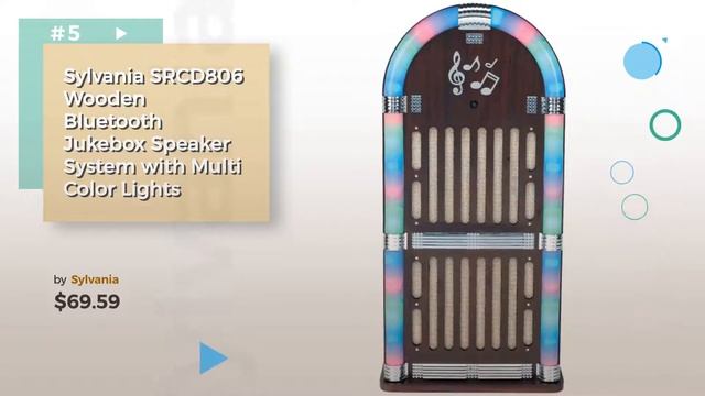 Sylvania Speakers // Home Audio Best Sellers смотреть онлайн