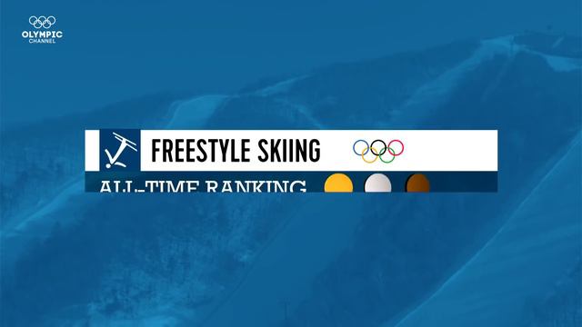 Freestyle Skiing Stories to Watch at PyeongChang 2018 | Olympic Winter Games смотреть онлайн