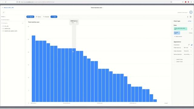 Data engineering project (Playwright, Airflow, Snowflake, AWS) смотреть онлайн