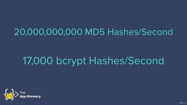 Day 68 - Advanced - Authentication With Flask - 008 Salting Passwords