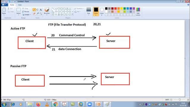 What is FTP | FTP Server and Client Configuration | FTP Commands | File Transfer Protocol | Part 1 смотреть онлайн