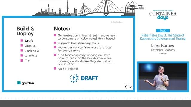 Kubernetes Day 3: The State of Kubernetes Development Tooling - Ellen Körbes смотреть онлайн