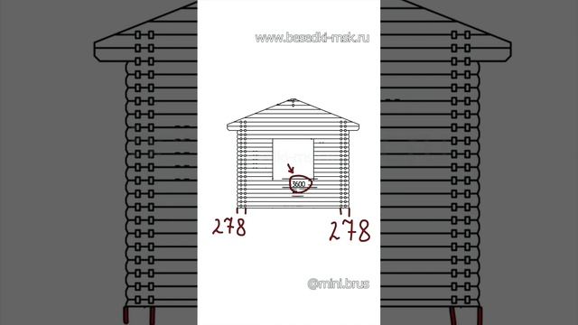 Считаем внутренний размер зимней комплектации домика из мини-бруса смотреть онлайн