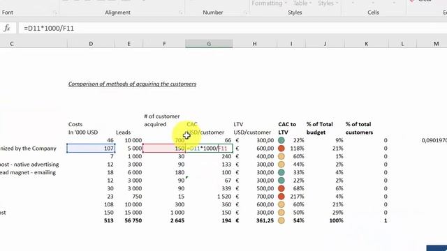 Excel – Absolute references with a shortcut (F4) to fix the cells in Excel смотреть онлайн