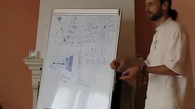 Мир боли и страдания или Мир Любви и Справедливости. Что выбрать? смотреть онлайн