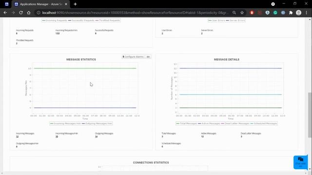 Streamline your cloud monitoring strategy смотреть онлайн