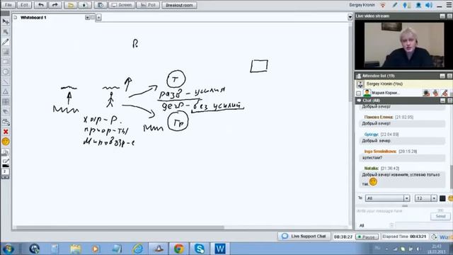 Кронин С. Какой путь саморазвития ведет к эволюции человека, а какой - к деградации? смотреть онлайн