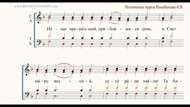 Глас 2, песнь 5, ирмос: 