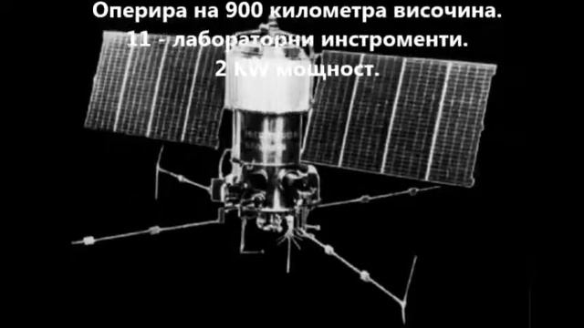 Български сателити смотреть онлайн