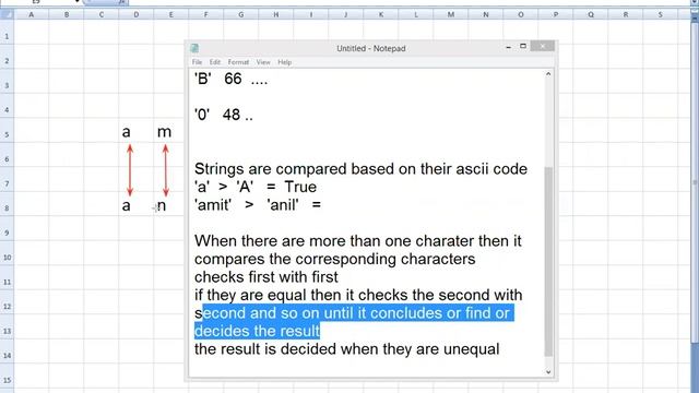 Relational Operators in Python Class XI смотреть онлайн