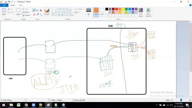 ETL Testing 5 hours complete training | ETL Testing interview preparation | What is ETL testing смотреть онлайн