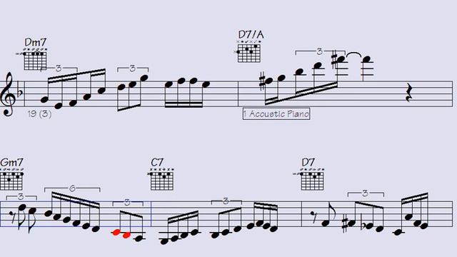 🎸🎹Exercise Your Fingers With These Epic Waltz Piano And Guitar Runs - Unrepentant Fellow