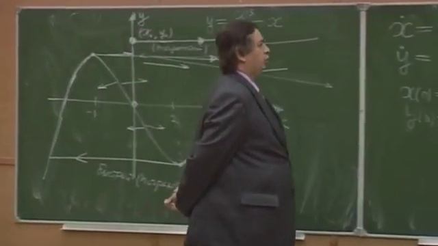 Лекция 1: Решение задачи Коши для жестких систем ОДУ смотреть онлайн