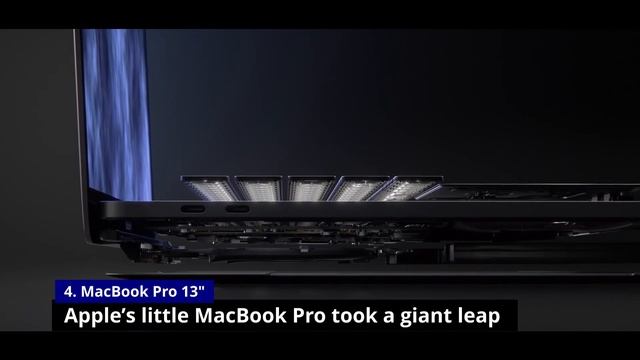 Best Laptops For Students - Top 5 Best Picks (2021) смотреть онлайн