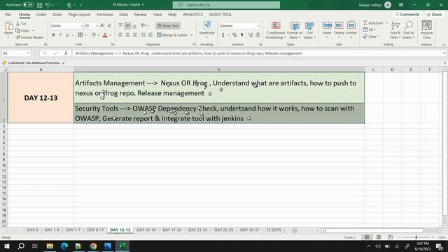 DevOps RoadMap | RoadMap | DevOps смотреть онлайн