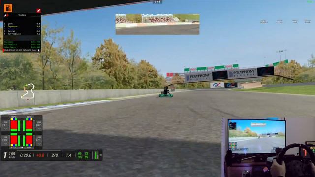 Assetto Corsa Karts at Autumn Ring Mini смотреть онлайн