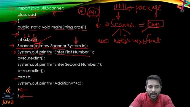 Taking Input through Scanner Class in Java - In Hindi смотреть онлайн