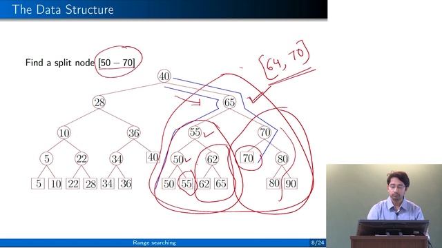 Range Searching (KD Tree) смотреть онлайн