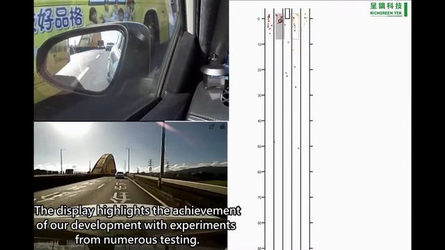 Richgreen TEK : 77/79GHz Dual Mode Short Range Radar Road Test смотреть онлайн