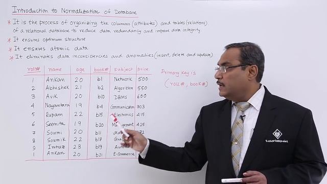 DBMS - Introduction to Normalization of Database смотреть онлайн