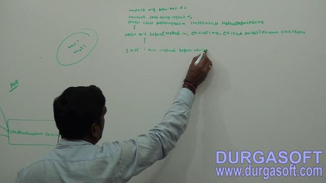 Spring with AOP Part -1 смотреть онлайн