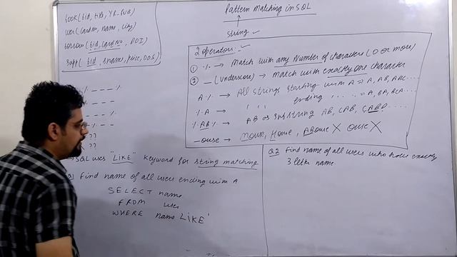 98. pattern matching in sql смотреть онлайн