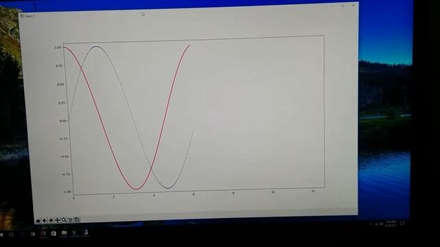 Sine Wave Animation with Matplotlib смотреть онлайн
