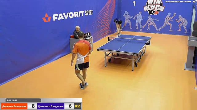 Доценко Владислав 2-3 Демченко Владислав Турнир Восток 1 WIN CUP 16.12.2019 смотреть онлайн