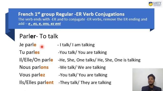 1st group ER ending French verbs in present tense смотреть онлайн