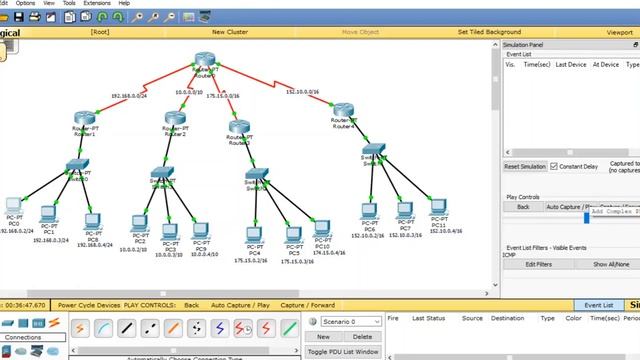 Cominicación Unicast, Multicast y Broadcast смотреть онлайн