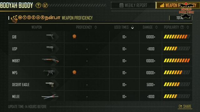 #hiphopfreefire #funny #newevent Free Rewards?Gun Offer 40%?Don't Miss It❤️SD-FINISH பண்ணிட்டாங்க?❣ смотреть онлайн