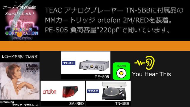 TEAC TN-5BB、PE-505 音質チェック（1-S）