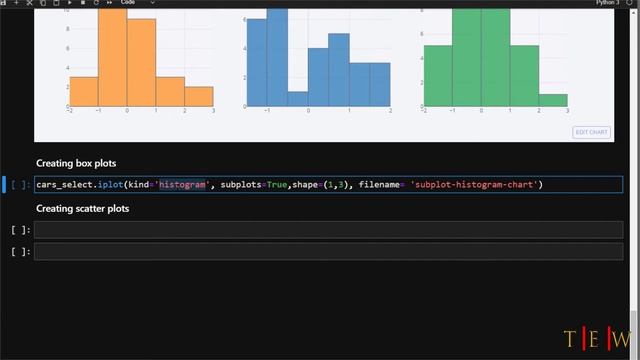 Plotly Chart Studio Tutorial - Create Histograms, Box plot, Scatter Plot in Python - Part III смотреть онлайн