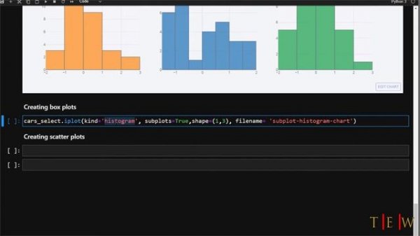 Plotly Chart Studio Tutorial - Create Histograms, Box plot, Scatter Plot in Python - Part III